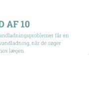 vandladningsproblemer